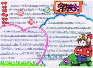 干货来啦100张手抄报模板重庆妈妈再也不担心办手抄报咯