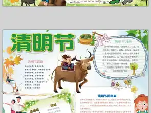 清明节传统文化小报电子模板边框手抄报图片worddoc设计图下载清明节手抄报大全编号17632097