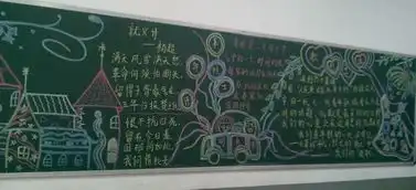 清明节黑板报太平洋亲子网专区