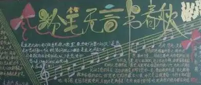 感恩老师手抄报