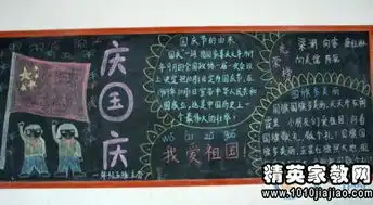 国庆节黑板报设计素材
