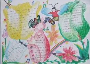 北京小学精美手抄报版面设计图