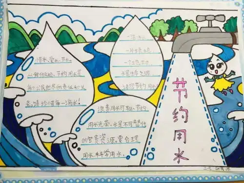 节水节电节粮从自身做起浮来春小学开展三节主题实践教育活动