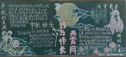 德清求是高中记高一年级9月份主题黑板报评比大赛