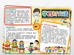 学习好方法小报好的学习方法手抄报电子小报图片模板下载