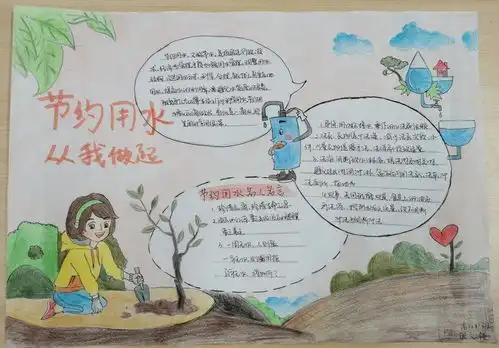 养成节水好习惯,树立绿色新风尚2小工具节水,汇点滴之力