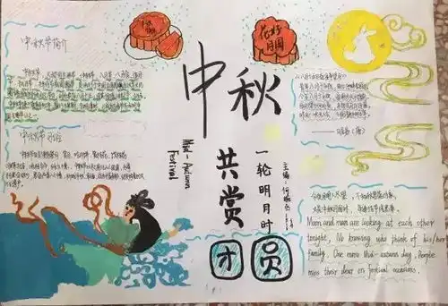 手抄报丨中秋节手抄报图片素材模板文字...为孩子收藏