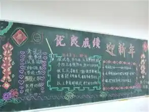 迎新年黑板报新年趣事多