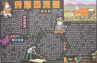 辛勤的汗水主题板报,4月的,应该扣什么题呢急求,速度快追加悬赏