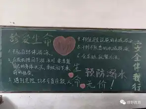 防患于未然看全县广大学校围绕这项工作紧急行动起来