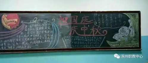 校园动态涿州职教中心团委组织开展庆中秋迎国庆黑板报手抄报评比活动