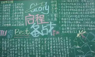 新学期新目标黑板报