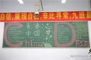 我校初二年级以梦想为主题做黑板报激励学生