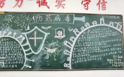德清求是高中科学应对,群防群控病毒防范健康卫生黑板报