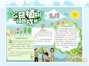 植树造林植树节手抄报word小报模板下载