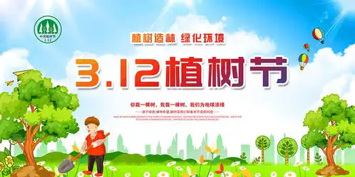 312植树造林绿化环境宣传展板psd素材