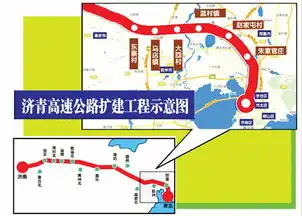济青高速扩建青岛段定规划穿越胶即两市图