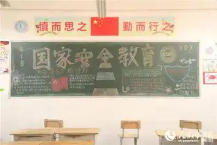 大学生与小学生合办国家安全教育日主题黑板报