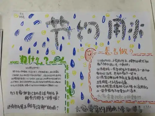 节约用水,我们在行动