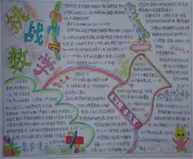 数学手抄报特别要命的数学