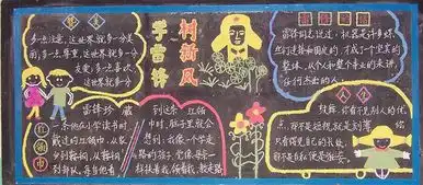 学雷锋黑板报我读雷锋故事