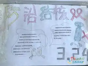 九江金安高级中学开展防治结核病手抄报活动组图