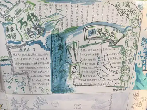 数你精彩山东省济南市莱芜第一中学举办高一数学文化节手抄报大赛