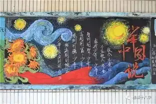 板报迎五四,画笔秀青春记我校五四黑板报比赛