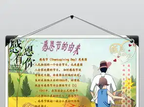 感恩节的由来小报图片素材psd模板下载18.34mb感恩节手抄报大全节日手抄报
