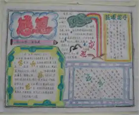 手抄报版面设计图感恩节手抄报