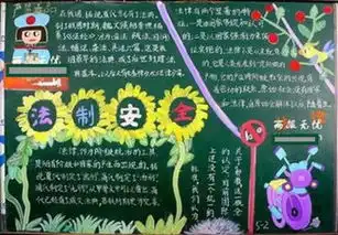 法制安全手抄报内容急要少的