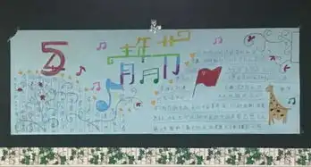 合肥经济技术职业学院迎五四致青春