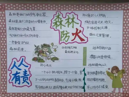 青岛市李沧区实验小学走进春风十里牢记护林防火