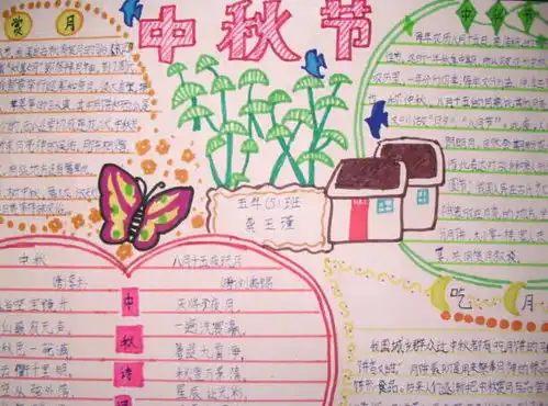 中秋节手抄报中秋节手抄报版面设计