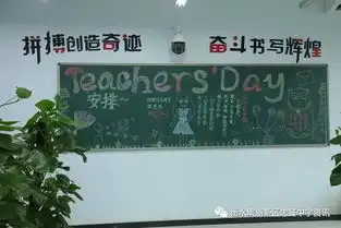 粉笔描绘心愿,黑板晕开浓情教师节板报评比落下帷幕
