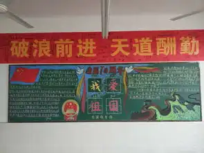 安庆二中我校南区开展爱祖国迎国庆主题黑板报评比活动