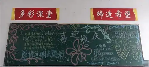 二十周年校庆系列板报心怀感恩,皆是美好
