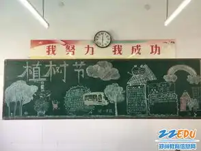 江山路第一小学开展植树节主题黑板报评比活动郑州校园网