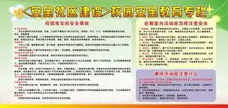 图片免费下载校园安全教育展板素材校园安全教育展板模板千图网