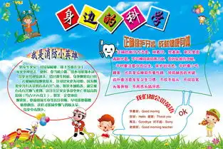 幼儿园身边的科学手抄报psd素材图片psd模板下载5.77mb科学手抄报大全学科手抄报