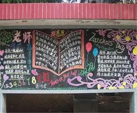 教师节黑板报老师,祝您节日快乐