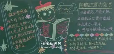 欢庆六一黑板报