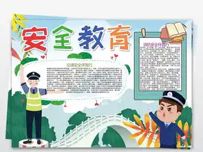 交通安全小报校园安全伴我行手抄报电子小报图片模板worddoc设计图下载校园安全手抄报大全编号19173184