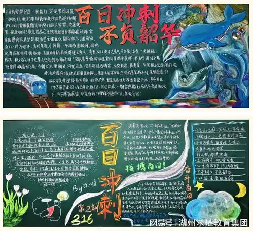 德清求是高中百日主题黑板报记高三主题黑板报评比活动