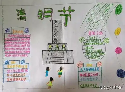 清明节歇后语古诗习俗习作手抄报集合,辅导孩子有用