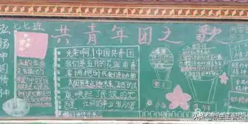 新年祝福记西姜寨第一初级中学2019年黑板报
