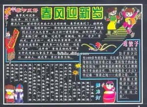 谁能给点板报的模板