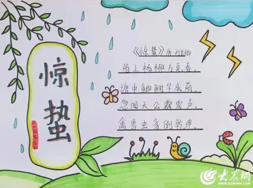 沂南县大庄镇中心小学开展惊蛰节气传统文化主题教育活动
