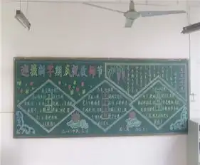 教师节黑板报好好学习感恩老师