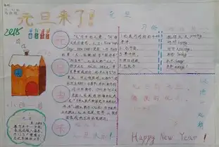 元旦手抄报祝你元旦开心笑